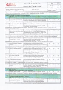 Declaratia-de-aplicabilitate-2024_Page_11