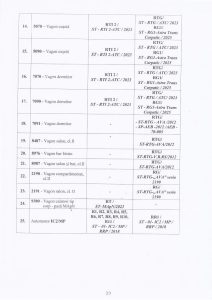 Certificat de conformitate pentru functii de intretinere-3