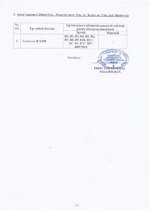 Certificat de conformitate pentru functii de intretinere-4