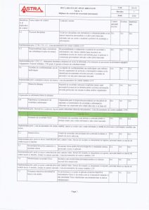 Declaratia de aplicabilitate SI-7