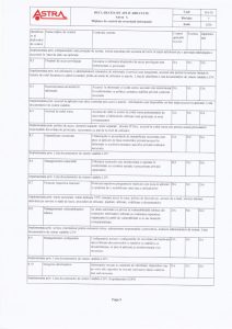 Declaratia de aplicabilitate SI-9